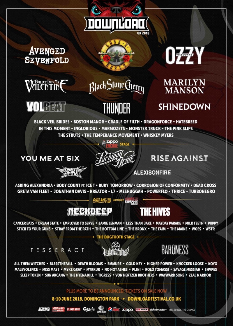 Download Festival 2018 Third Line Up Poster